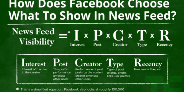 facebook-news-feed-e …